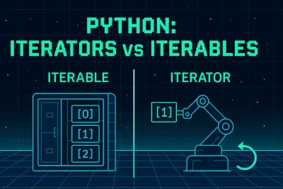 Space themed visualization of iteration